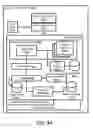 Fig. 05 - Methods, Systems, and Program Products for Automatically Managing Tagging of a Resource