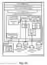 Fig. 08 - Methods, Systems, and Program Products for Automatically Managing Tagging of a Resource