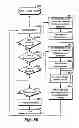 Fig. 136 - Location based exchange operating system