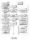 Fig. 158 - Location based exchange operating system