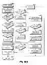 Fig. 167 - Location based exchange operating system