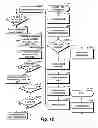 Fig. 45 - Location based exchange operating system
