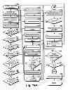Fig. 49 - Location based exchange operating system