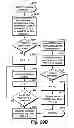 Fig. 71 - Location based exchange operating system