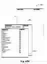 Fig. 83 - Location based exchange operating system