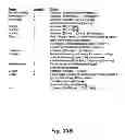 Fig. 85 - Location based exchange operating system