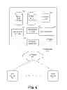 Fig. 07 - Facilitating distributed data processing for dynamic and efficient generation of search results in an on-demand services environment