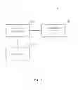 Fig. 02 - Method and Computer for Indexing and Searching Structures