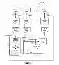 Fig. 02 - Session-based processing method and system