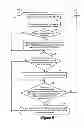 Fig. 06 - Session-based processing method and system