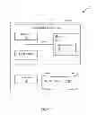 Fig. 02 - Managing user ratings in a web services environment