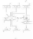 Fig. 03 - Managing user ratings in a web services environment