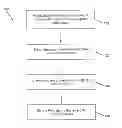 Fig. 01 - Method and System for Creating a Data Profile Engine, Tool Creation Engines and Product Interfaces for Identifying and Analyzing File and Sections of Files