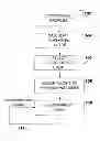 Fig. 01 - System and method for item recommendations