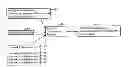 Fig. 01 - Socially collaborative filtering