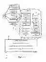 Fig. 02 - Socially collaborative filtering