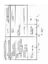 Fig. 06 - Socially collaborative filtering