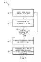 Fig. 04 - UTILITY MANAGEMENT ANALYSIS THROUGH SOCIAL NETWORK DATA