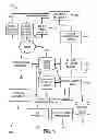 Fig. 05 - UTILITY MANAGEMENT ANALYSIS THROUGH SOCIAL NETWORK DATA