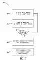 Fig. 08 - UTILITY MANAGEMENT ANALYSIS THROUGH SOCIAL NETWORK DATA