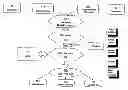 Fig. 01 - SYSTEM FOR ONLINE LENDING SERVICES VIA AN APPLICATION SERVICE PROVIDER NETWORK