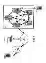 Fig. 02 - SYSTEM FOR ONLINE LENDING SERVICES VIA AN APPLICATION SERVICE PROVIDER NETWORK