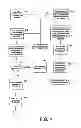 Fig. 05 - SYSTEM FOR ONLINE LENDING SERVICES VIA AN APPLICATION SERVICE PROVIDER NETWORK
