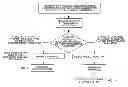 Fig. 01 - Method of obtaining an electronically-stored financial document