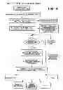 Fig. 05 - Method of obtaining an electronically-stored financial document