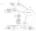 Fig. 01 - Computer-implemented system and method for identifying near duplicate documents