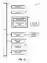 Fig. 05 - System and method for application search results by locational conditions