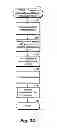 Fig. 10 - System and method for application search results by locational conditions