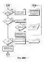 Fig. 110 - System and method for application search results by locational conditions