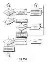 Fig. 112 - System and method for application search results by locational conditions