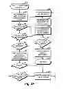 Fig. 12 - System and method for application search results by locational conditions