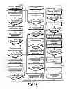 Fig. 141 - System and method for application search results by locational conditions