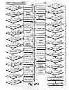 Fig. 192 - System and method for application search results by locational conditions