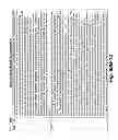 Fig. 205 - System and method for application search results by locational conditions