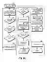 Fig. 28 - System and method for application search results by locational conditions