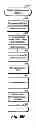 Fig. 30 - System and method for application search results by locational conditions