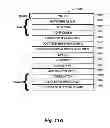 Fig. 40 - System and method for application search results by locational conditions