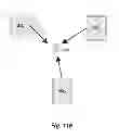 Fig. 41 - System and method for application search results by locational conditions
