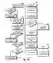 Fig. 45 - System and method for application search results by locational conditions