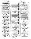 Fig. 49 - System and method for application search results by locational conditions