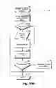 Fig. 52 - System and method for application search results by locational conditions