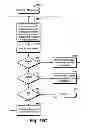 Fig. 53 - System and method for application search results by locational conditions