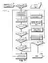 Fig. 55 - System and method for application search results by locational conditions