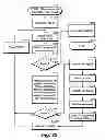 Fig. 60 - System and method for application search results by locational conditions