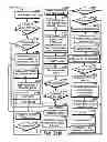 Fig. 67 - System and method for application search results by locational conditions