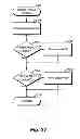 Fig. 68 - System and method for application search results by locational conditions